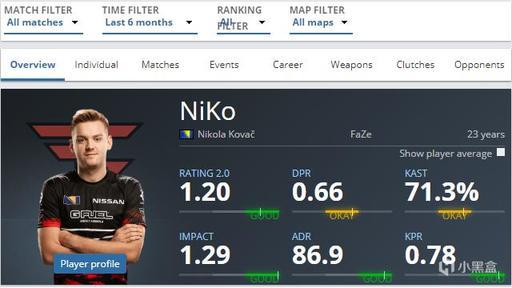 CEO解释为什么选择ICY顶替Jame：年轻化战略的一部分